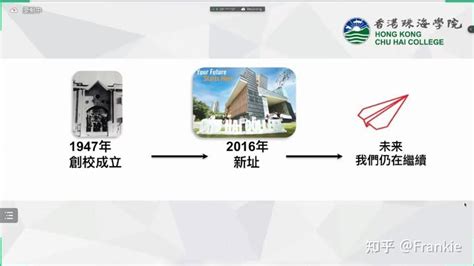 香港珠海学院2023年新增两个硕士专业 - 知乎