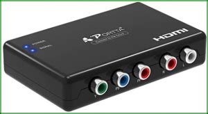 Digital Component Video 的图像结果