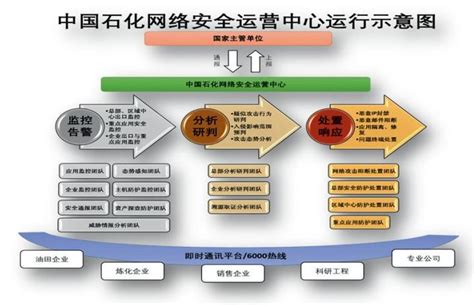 Reasoning #353: 华为数字化工厂业务架构及技术架构 - 未来工厂服务中心 - KaizenX