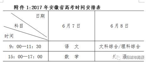 省教育厅公示！阜阳高校这些人上榜了_澎湃号·政务_澎湃新闻-The Paper