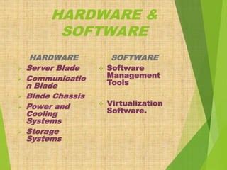 Image result for Blade Server Tutorial