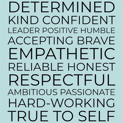 Image result for What Is a Role Model Example