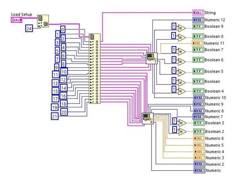 Image result for National Instrument Tutorial On Arrays and Clusters