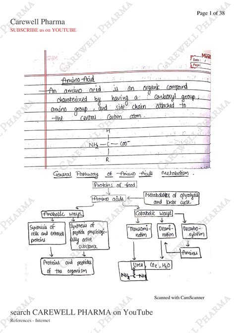 Handwritten Biochem U-3 Notes - _Mtne Date Page Amino fAid amuAOaCid ...