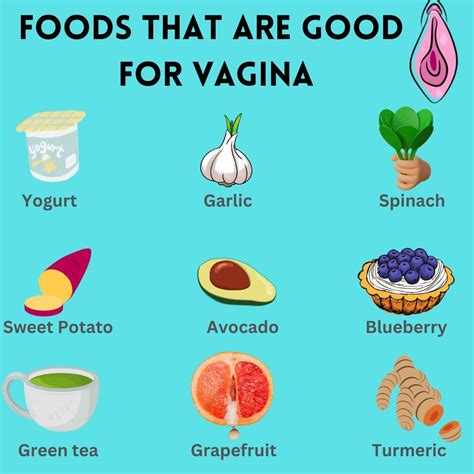 Optimizing Vaginal Health: A Comprehensive Guide to Foods That Support Well-being and pH Balance ...
