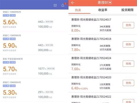 陆金所在最新一轮融资中筹资13.3亿美元 估值380亿美元_TechWeb