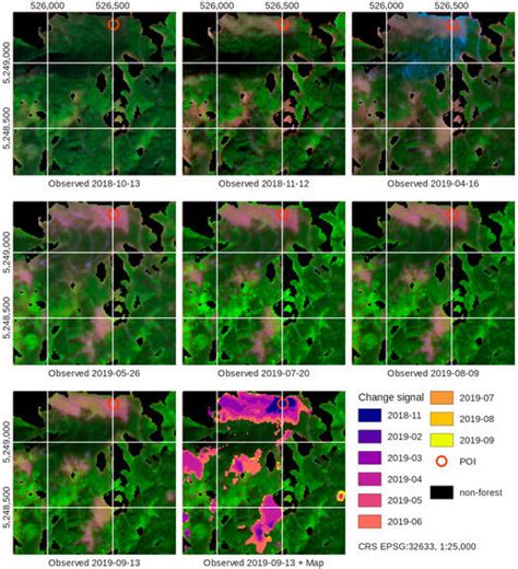 A Near Real-Time Method for Forest Change Detection Based on a ...