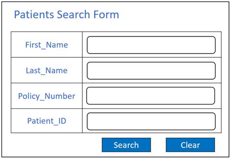 Image result for Dynamic SQL Example