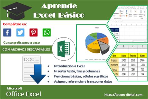 Image result for Tutorial De Excel Basico