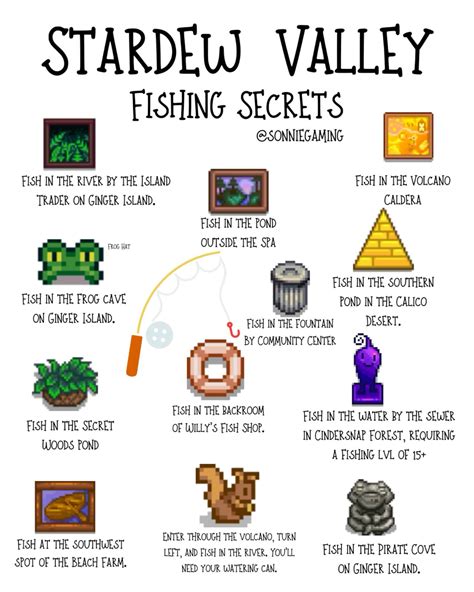 Best friends for stardew valley – Artofit