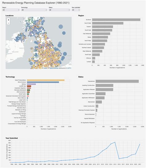 Image result for Data Analysis JavaScript