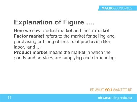 2 Sector Circular Flow Model 的图像结果
