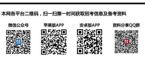 报名入口-2024年贵州省高校毕业生“三支一扶”-贵阳市-贵州163人事网