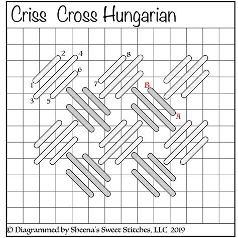 Criss Cross Hungarian • Sheena's Sweet Stitches | Needlepoint, Stitch ...