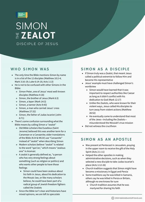 Who Was Simon the Zealot in the Bible? - AskAnAdventistFriend.com