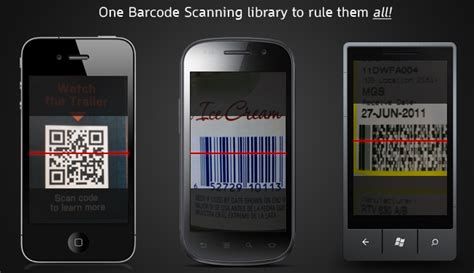 Image result for Angular and Spring Boot QR Code Generator