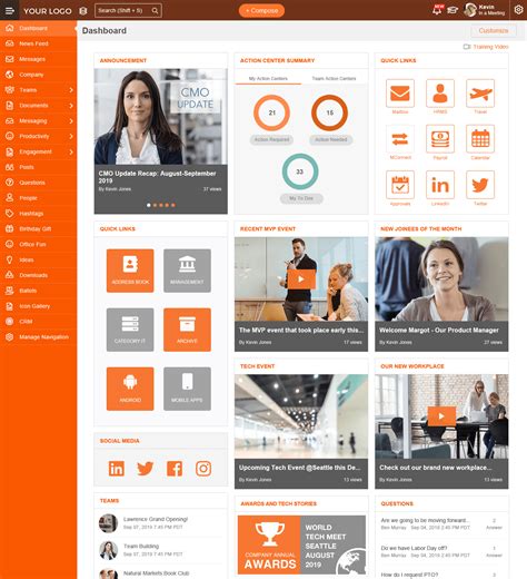 Image result for Easy Explain Intranet Software