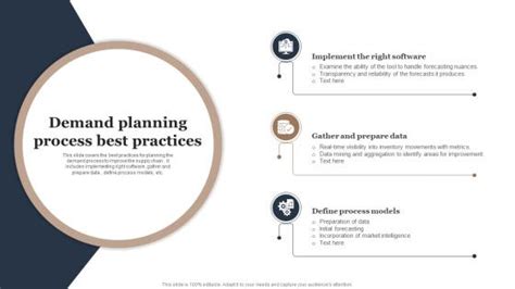 Demand Planning Process Flowchart 的图像结果