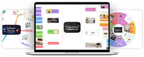 Mind Map Software | Best Online Mind Mapping Tools for Collaboration ...