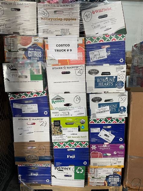 Where & How to Buy Costco Liquidation Pallets & Truckloads