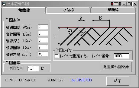 Image result for Software Problems Example