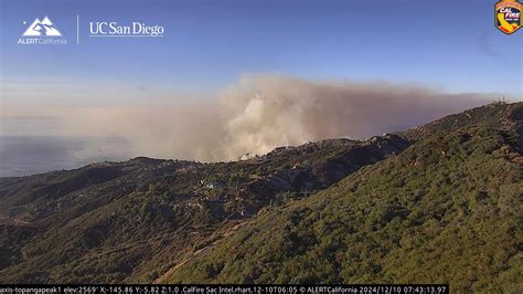 Franklin Fire burns nearly 4,000 acres in Malibu, thousands remain ...
