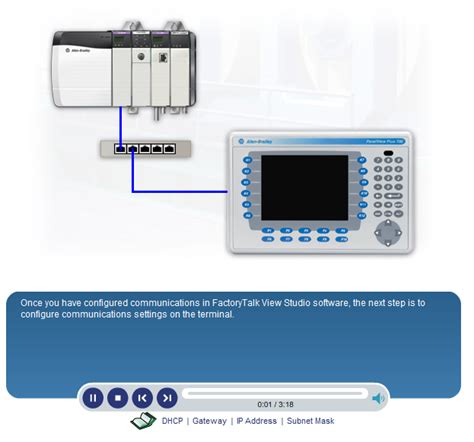 Image result for FactoryTalk View Studio Communication Setup