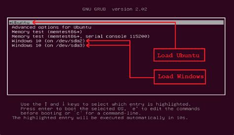 What is a Bootloader in OS? | Scaler Topics