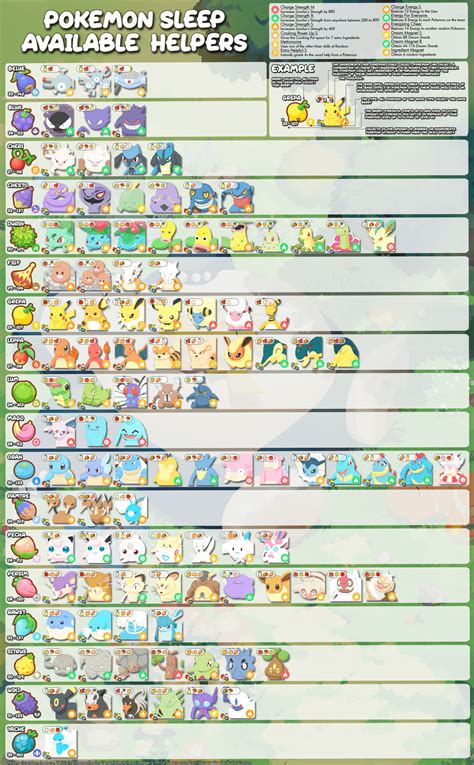 I think the flaafy I got this morning will be a staple in my team. : r ...