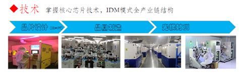 月产能或破5亿颗！取代欧美日，这家国产光耦IDM龙头扩产提速-电子工程专辑