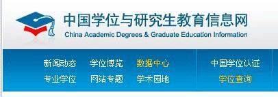 酷站推荐 - chinadegrees.cn - 中国学位与研究生教育信息网 - 知乎