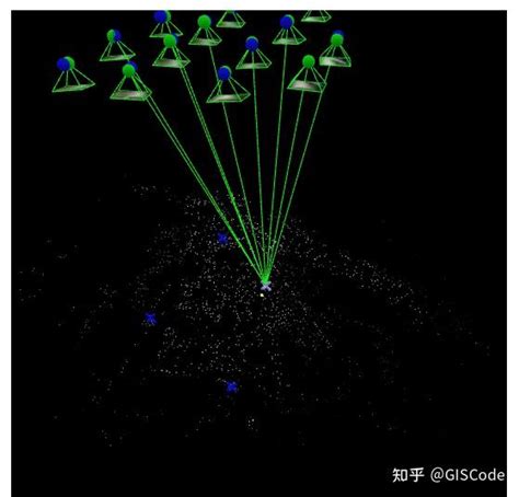How to Use Pix4D 的图像结果