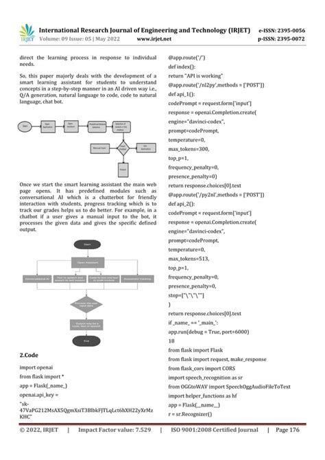 Learning Assistant Tutorial 的图像结果