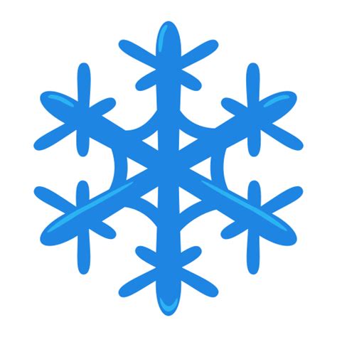 Snowflake Interview Question N Answer 的图像结果