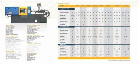 Injection Molding Machine - Plastic Injection Molding Machines 150 Tons ...