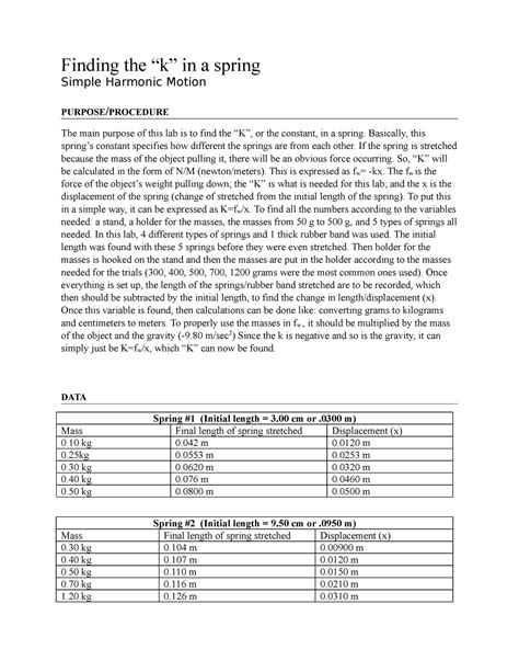 Image result for Spring Constant Lab 1st BSc Lab