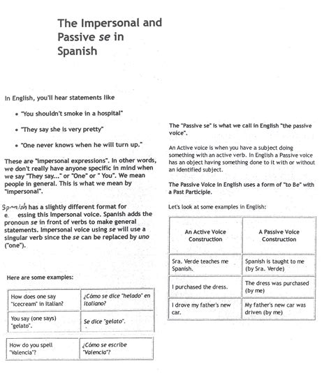 Spanish 3 - MA Spanish