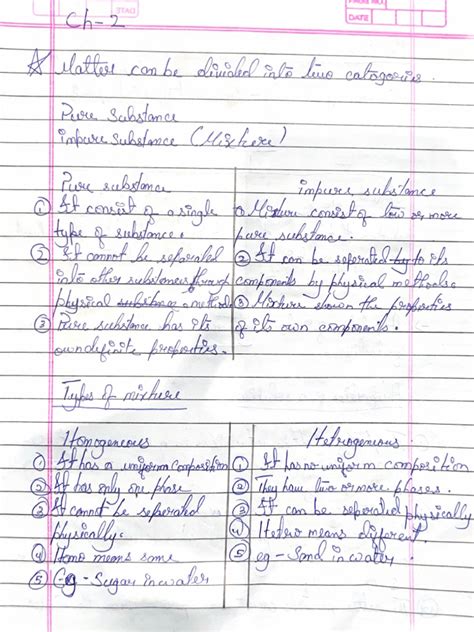 Image result for Class 9th Science CH 2