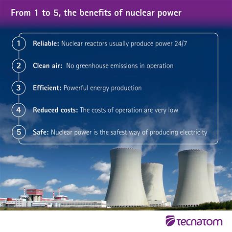 Downsides Of Nuclear Energy