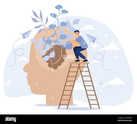 Personal Development 的图像结果