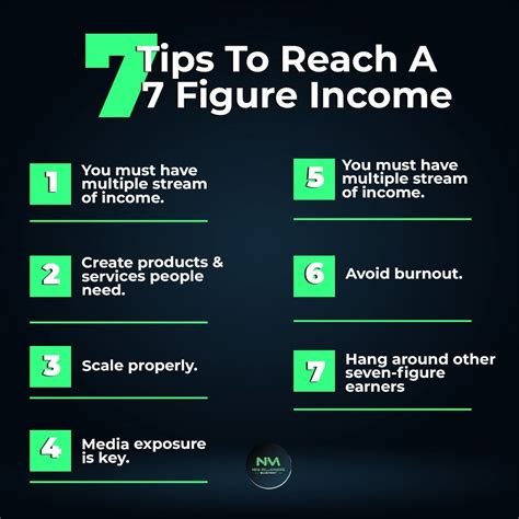 7 Tips to Reach a 7-Figure Income