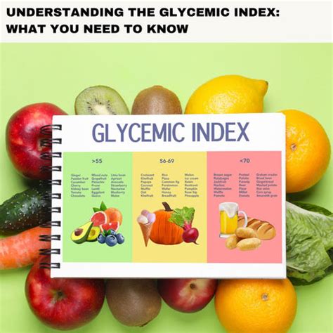 Understanding the Glycemic Index for Better Eating | Clinikally