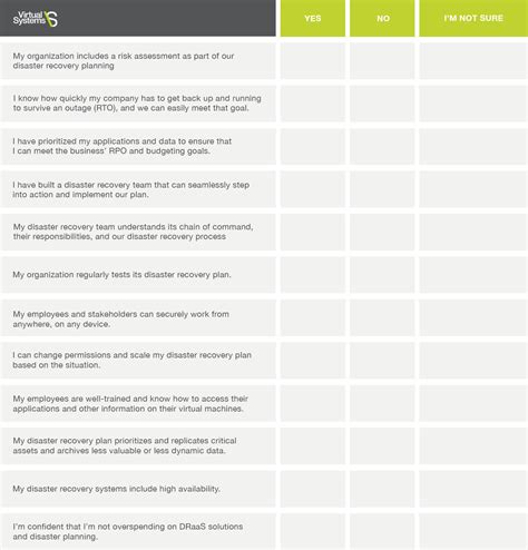 Image result for Disaster Recovery Plan Checklist Template