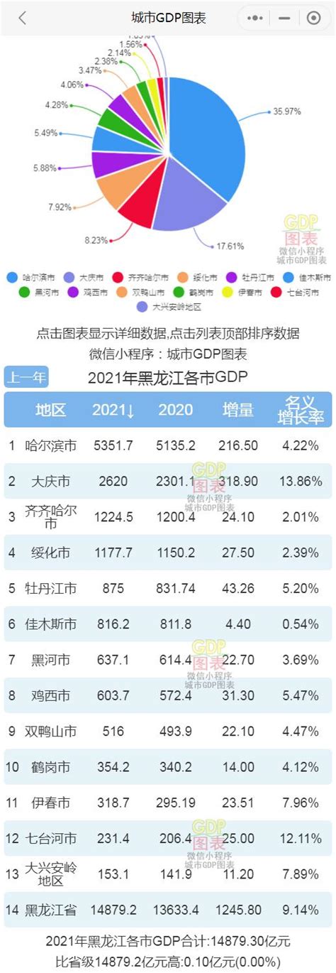 2019年胡润百富榜重庆上榜企业家排行榜（附完整排名）-排行榜-中商情报网