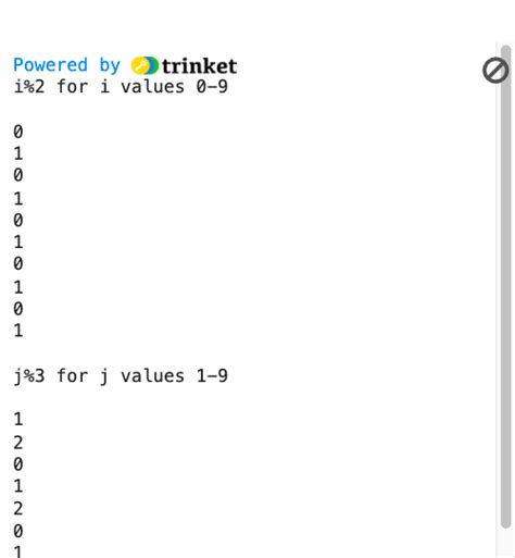 Mod Python Example 的图像结果