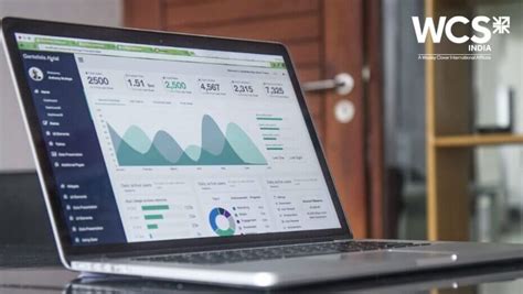 Call Center Setup Guide 的图像结果