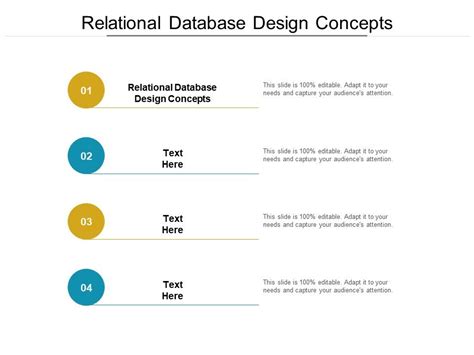 Database PPT 的图像结果