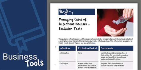 Managing Cases of Infectious Diseases – Exclusion Table