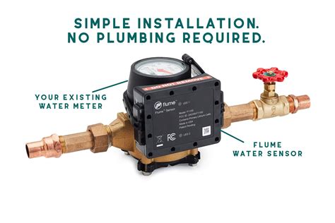 Flume water meter monitor | Tech Board