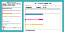 Image result for EYFS Development Report Example